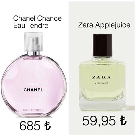 perfume parlour chanel dupes|zara perfume chanel dupe.